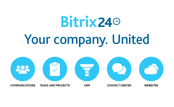 Bitrix24 là gì? Những chức năng cơ bản của Bitrix24