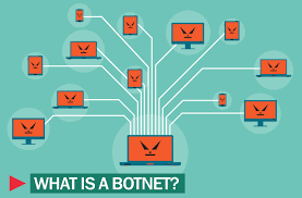 Botnet là gì? Có những loại hình thức tấn công Botnet nào?