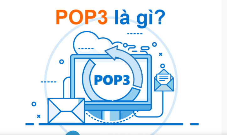 POP3 là gì? Hướng dẫn cài đặt và sử dụng POP3