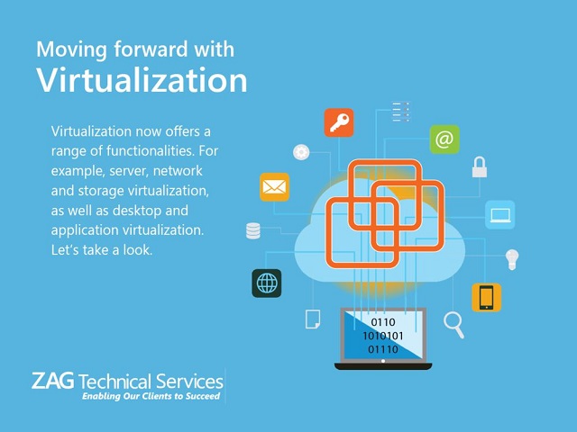 Ảo hóa là gì? Lợi ích của Virtualization Technology như thế nào?