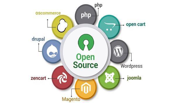 CMS open source (mã nguồn mở)