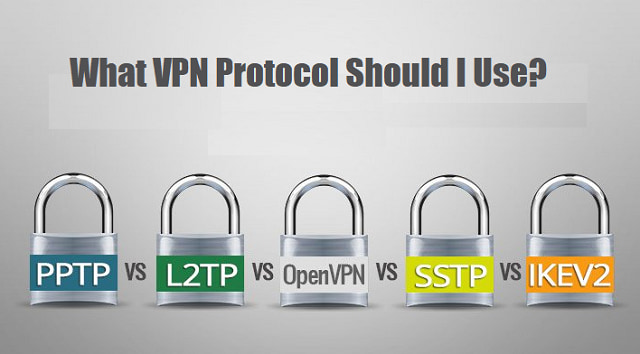 Tìm hiểu về các giao thức VPN