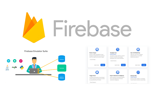 Firebase là gì