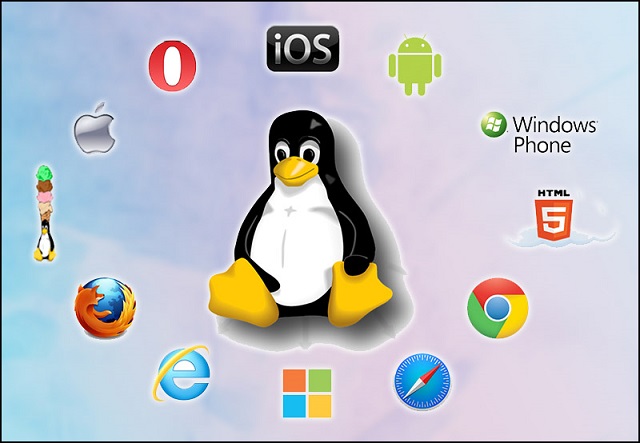 Hệ điều hành Linux là gì?