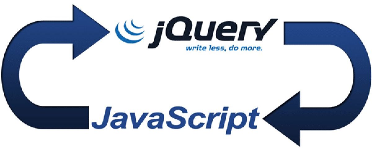 jQuery là gì? Cách sử dụng jQuery trong xây dựng Website