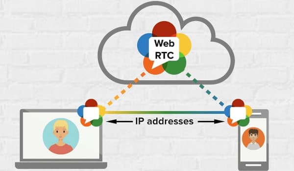 WebRTC là gì? Khi nào cần sử dụng WebRTC?