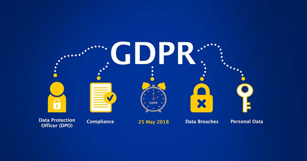 GDPR đòi hỏi gì từ các công ty và tổ chức?
