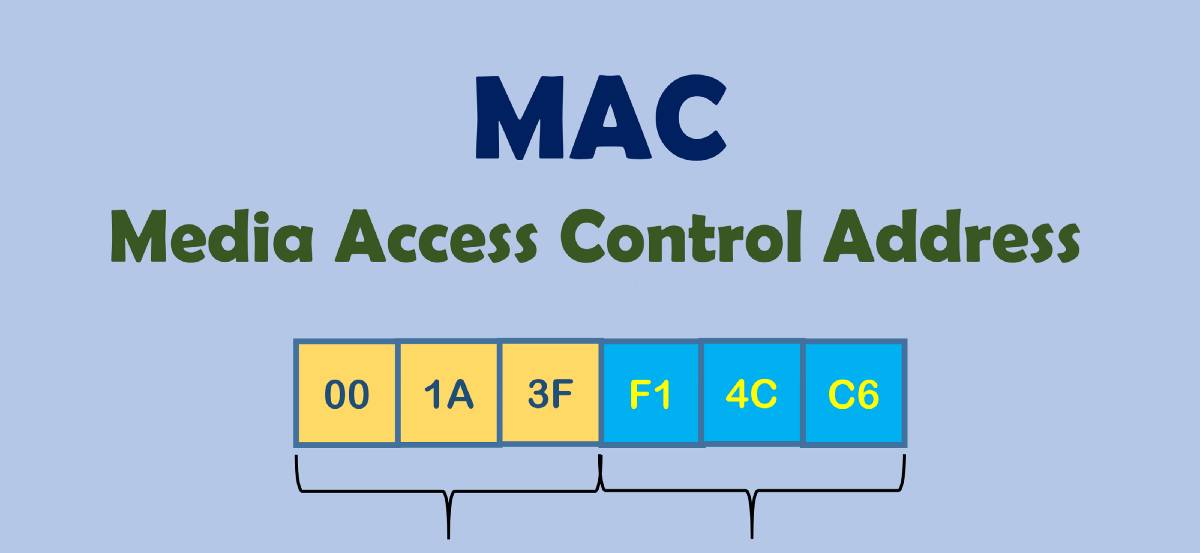 Tìm hiểu về địa chỉ MAC (Media Access Control) là gì?