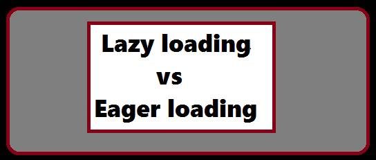 Lazy Loading vs Eager Loading
