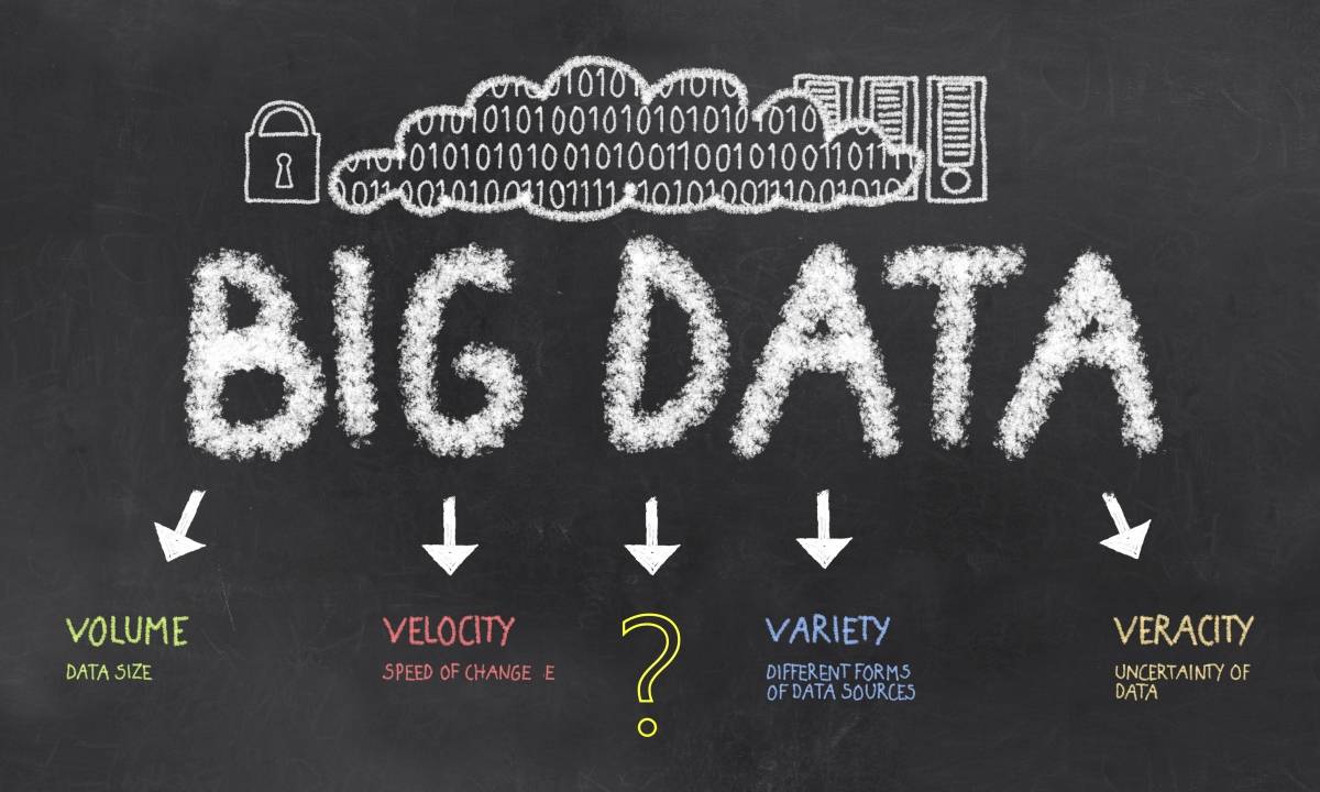 Big data la gi