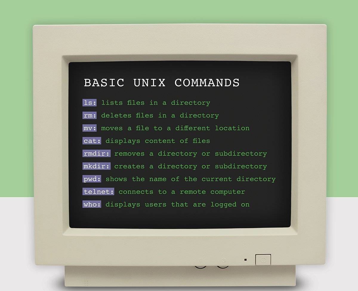 Lenh Unix co ban