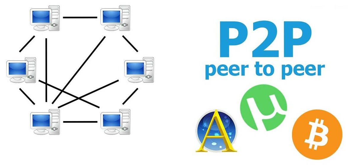 P2P là gì Ứng dụng của mạng ngang hàng P2P trong blockchain