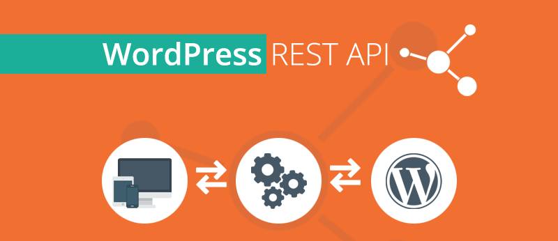 WordPress REST API la gi
