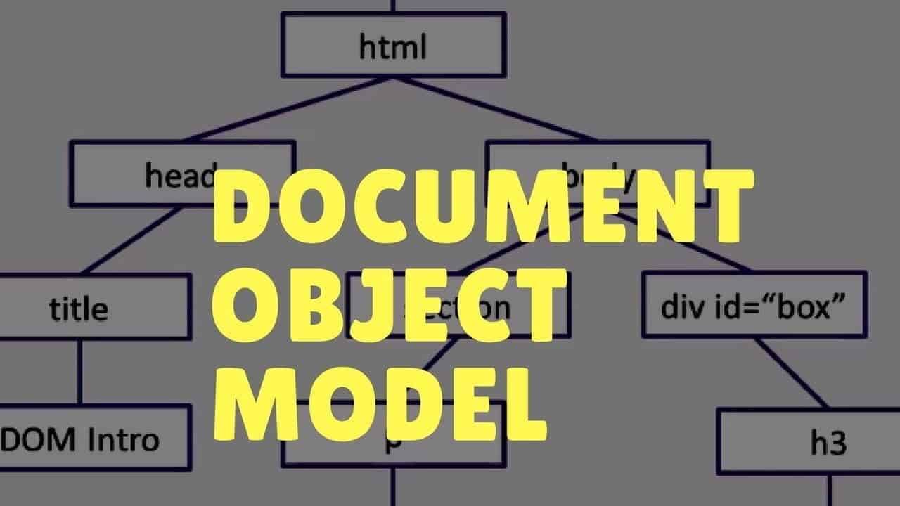 DOM (Document Object Model) là gì? Cách sử dụng DOM