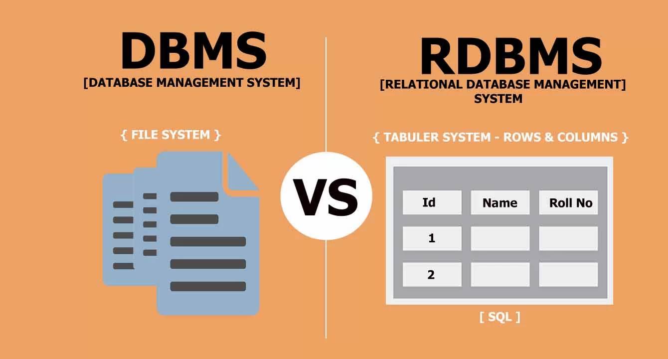 Su khac nhau giua RDBMS vs DBMS