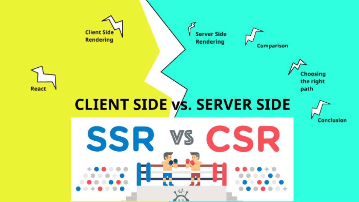 Server-Side Rendering va Client-Side Rendering