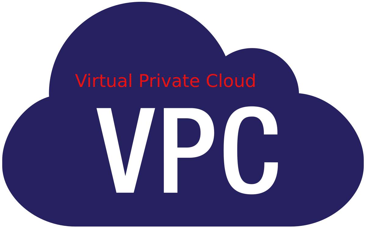 Virtual Private Cloud VPC la gi