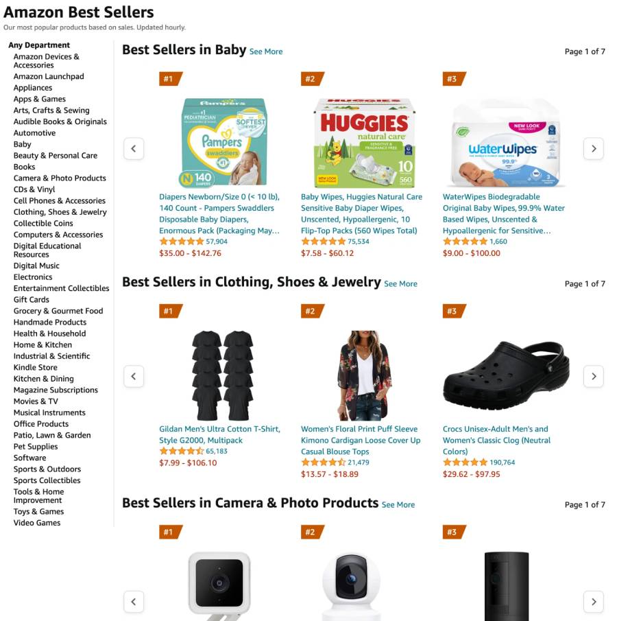 Danh sach Amazon Best Sellers tren Amazon