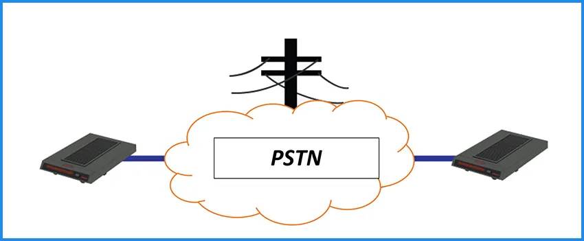 PSTN – Public Switched Telephone Network la gi