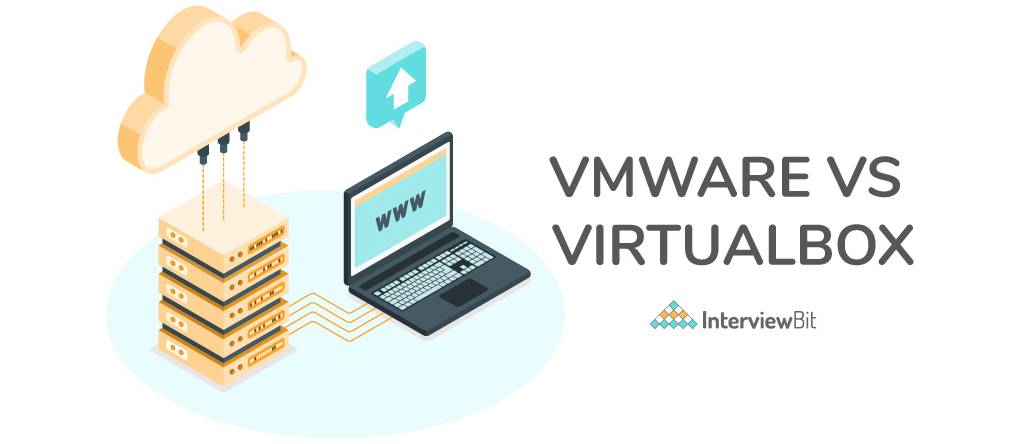 So sanh VMWare vs Virtual Box
