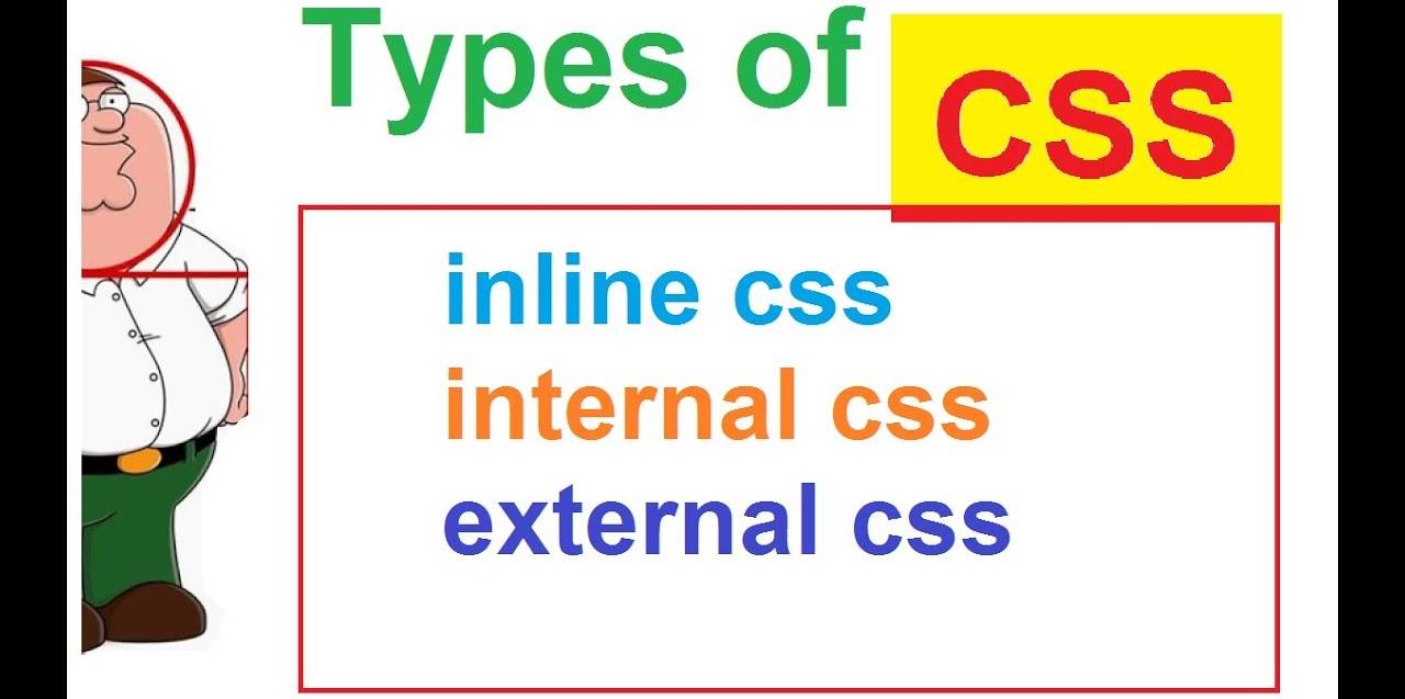 Inline, Internal & External CSS