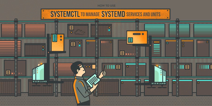 Hướng dẫn sử dụng lệnh systemctl trong Linux