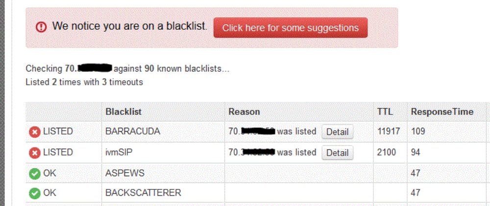Cách kiểm tra và gỡ bỏ IP bị blacklist