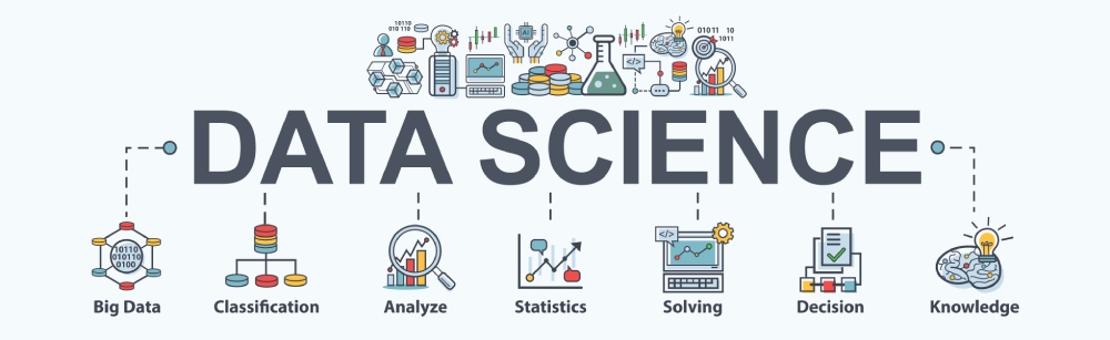 ứng dụng của Data Science