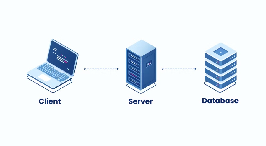 Database Server là gì? Vai trò quan trọng của nó trong hệ thống