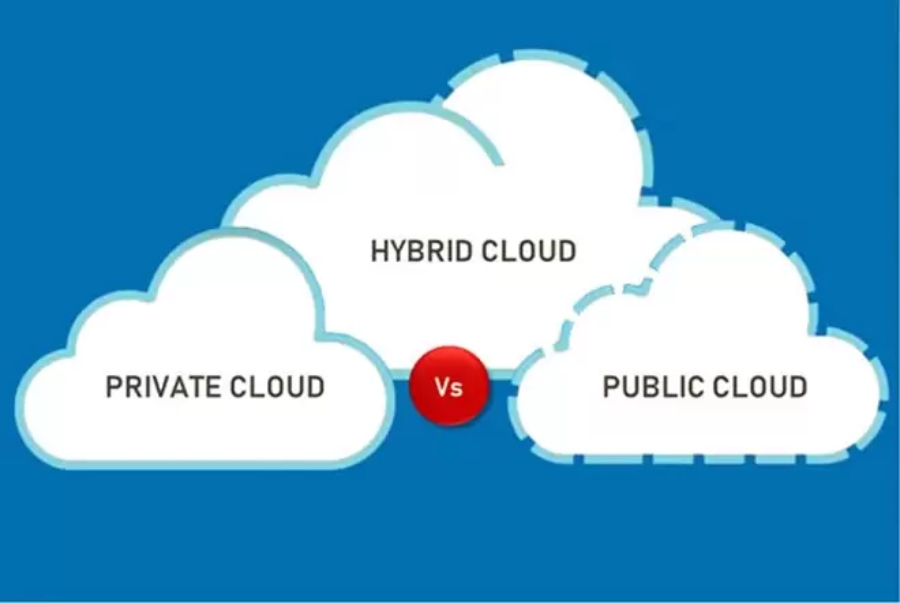 Private Cloud so với Public Cloud và Hybrid Cloud