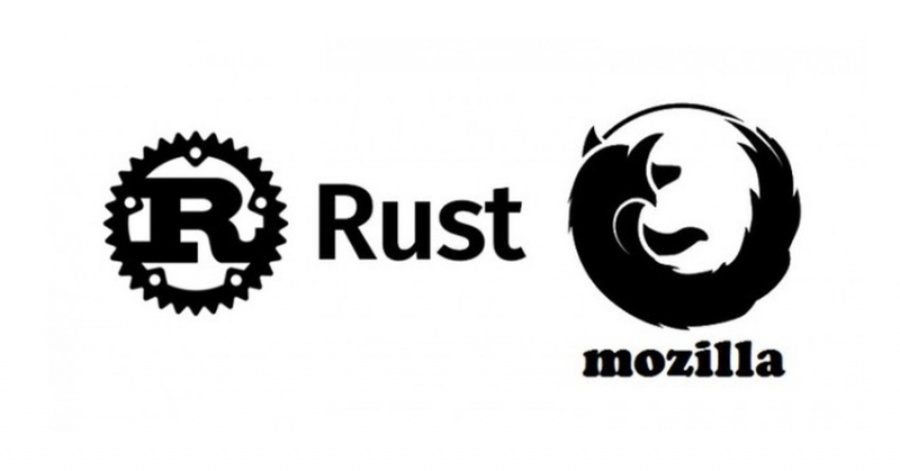 Rust là gì? Hướng dẫn từ A-Z về ngôn ngữ lập trình Rust