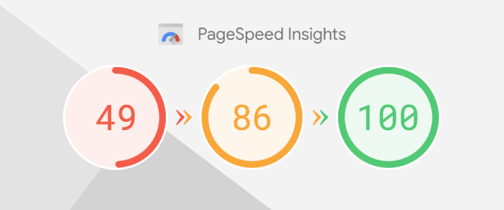 Đánh giá trang web của bạn với Google Pagespeed Insights