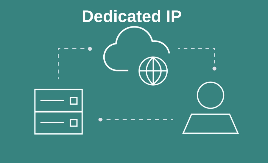 Dedicated IP là gì