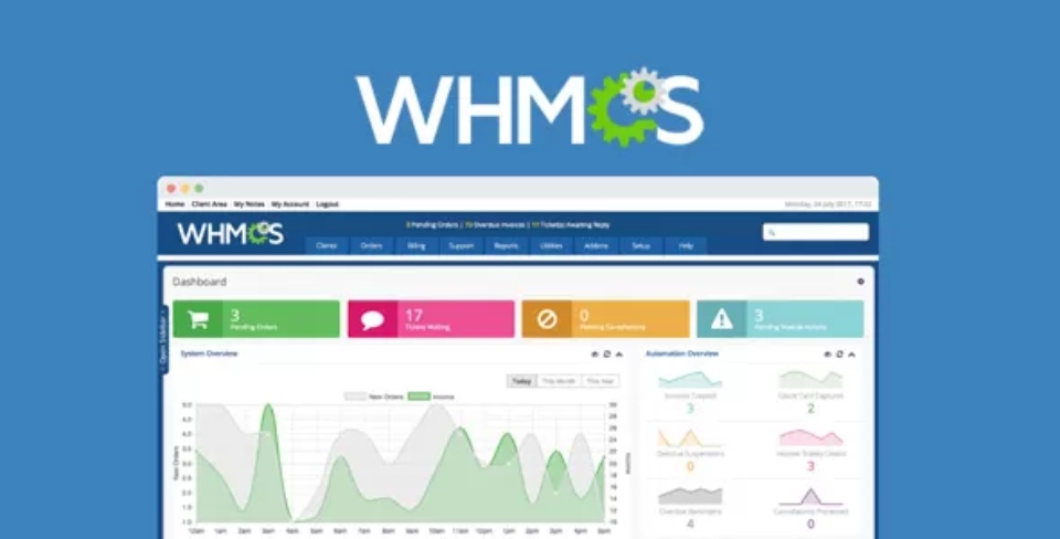 WHMCS là gì? Hướng dẫn sử dụng và lợi ích của WHMCS trong quản lý dịch vụ hosting