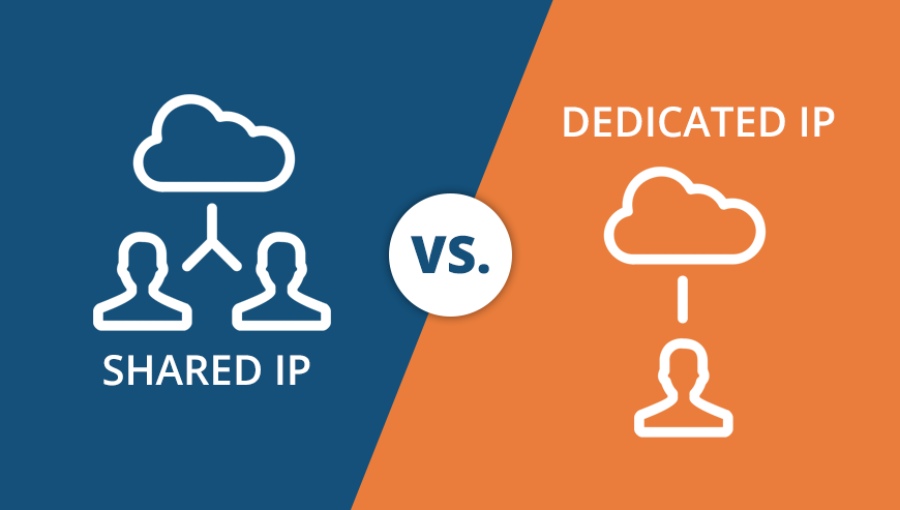 dedicated ip vs share ip